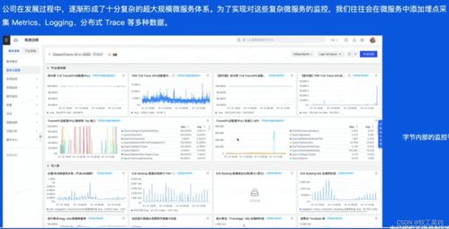 go 字節跳動 從需求到上線全流程